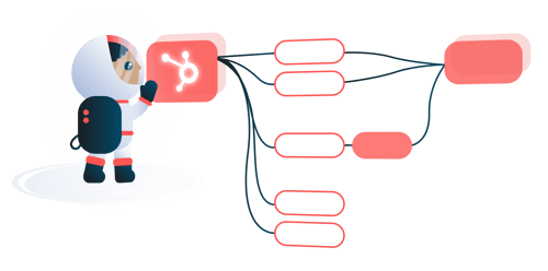 crm-erp-integration